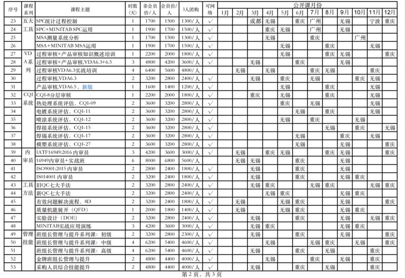 屏幕快照 2022-12-19 上午10.16.03.png